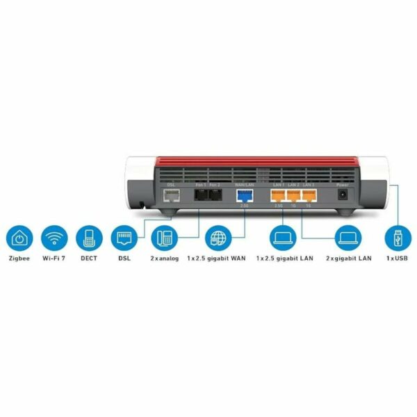Router Fritz! 20003079 Blanco USB 2.0 Ethernet LAN 2 3 - Imagen 3