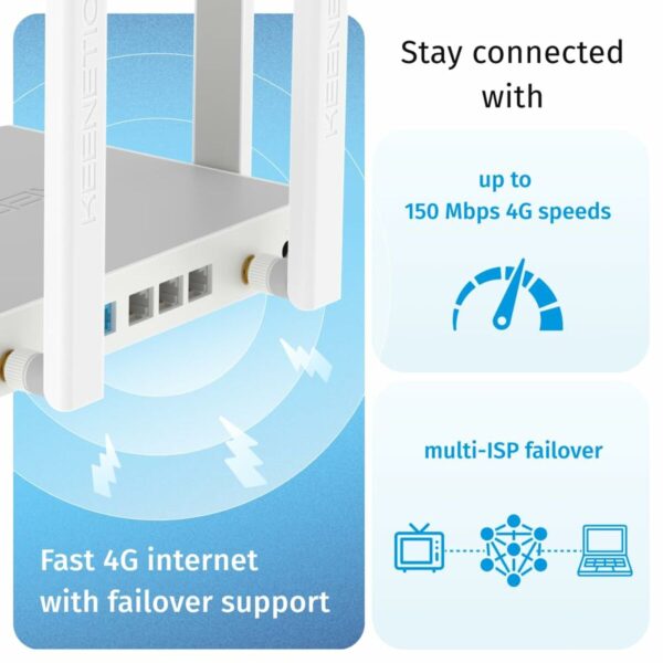 Router Keenetic KN-4910-01-EU - Imagen 2