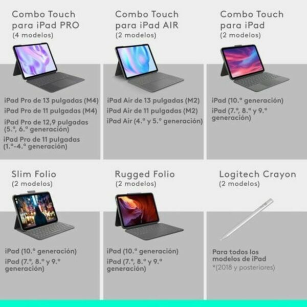 Funda para Tablet y Teclado Logitech 920-012772 Grafito QWERTY - Imagen 6