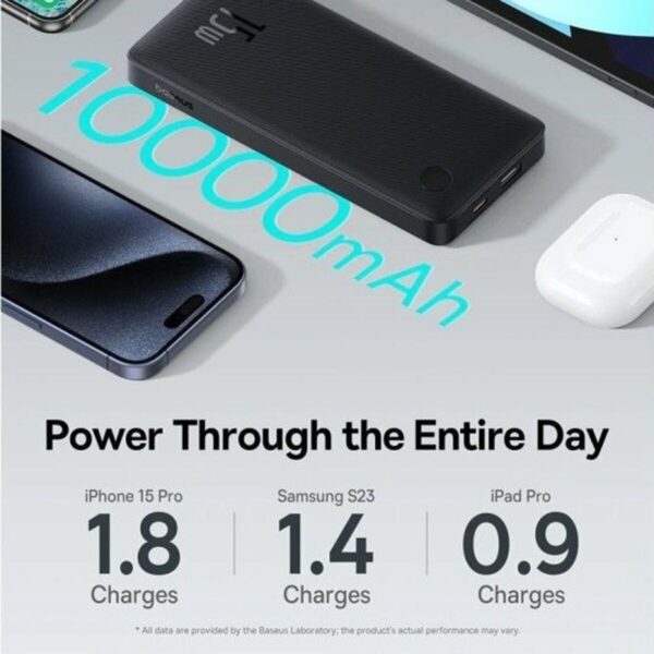 Batería para Portátil Baseus Negro 10000 mAh - Imagen 4