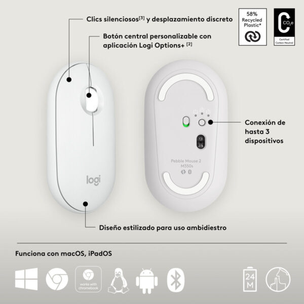 Ratón Logitech 910-007013 Blanco 4000 dpi - Imagen 8
