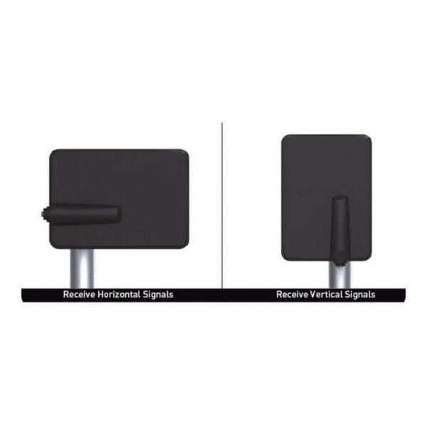 Antena de TV TM Electron UHF, VHF - Imagen 2
