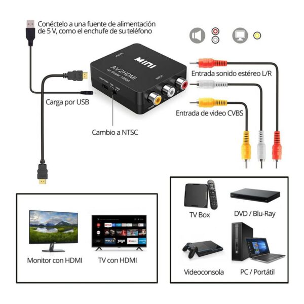 Repetidor de Señal HDMI 3 x RCA - Imagen 5
