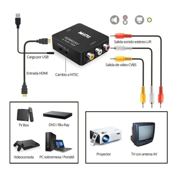 Repetidor de Señal HDMI - AV 3 x RCA - Imagen 5