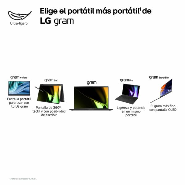 Laptop LG 16Z90S-G.AD89B - Imagen 8